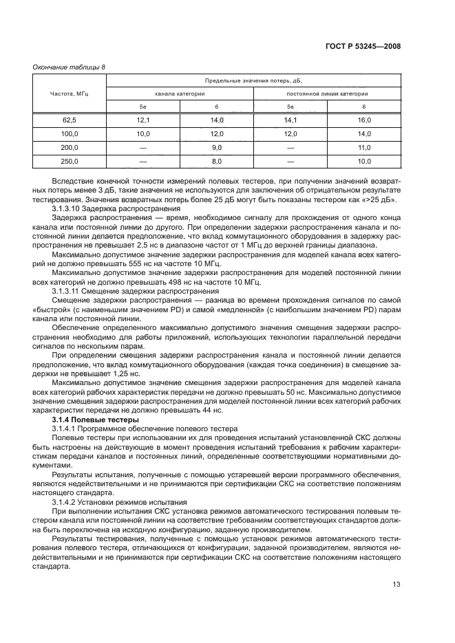 ГОСТ Р 53245-2008