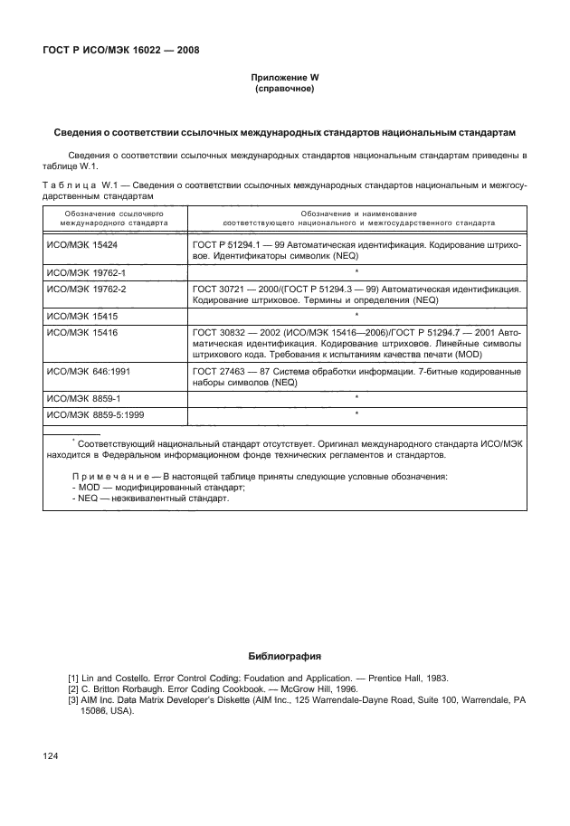 ГОСТ Р ИСО/МЭК 16022-2008