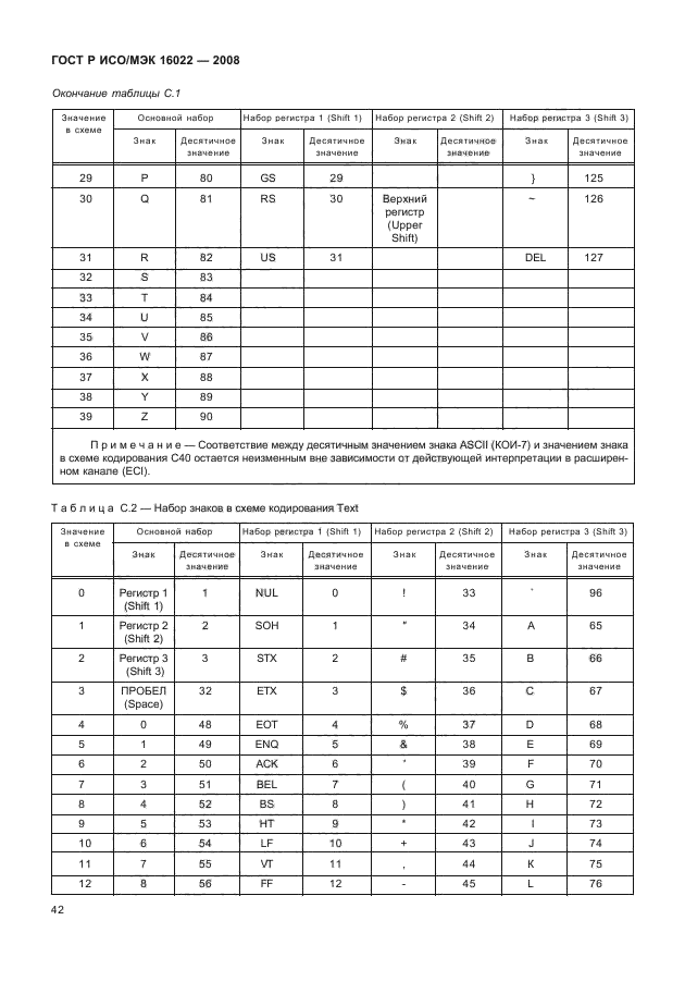 ГОСТ Р ИСО/МЭК 16022-2008