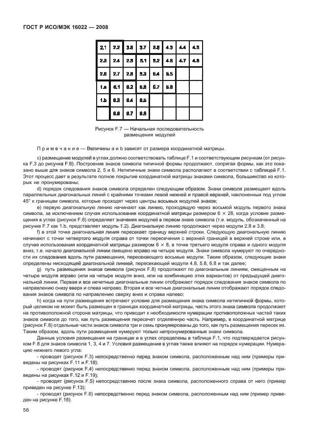 ГОСТ Р ИСО/МЭК 16022-2008