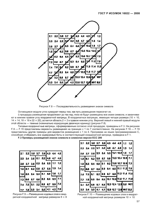 ГОСТ Р ИСО/МЭК 16022-2008