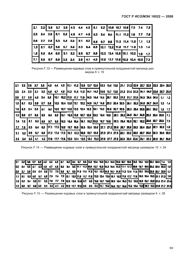 ГОСТ Р ИСО/МЭК 16022-2008