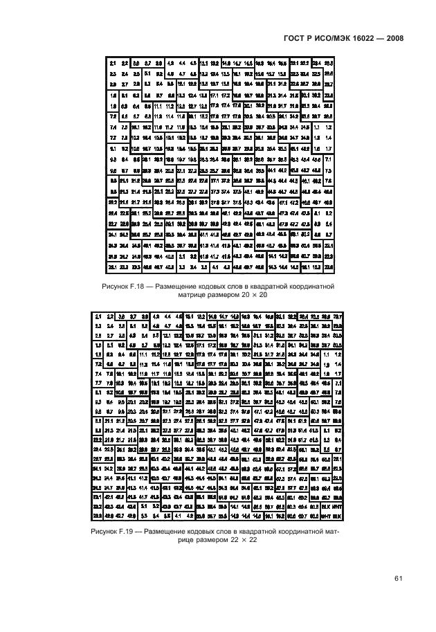 ГОСТ Р ИСО/МЭК 16022-2008