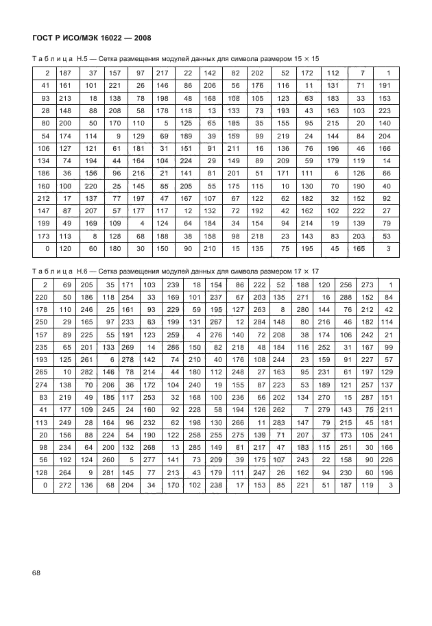 ГОСТ Р ИСО/МЭК 16022-2008