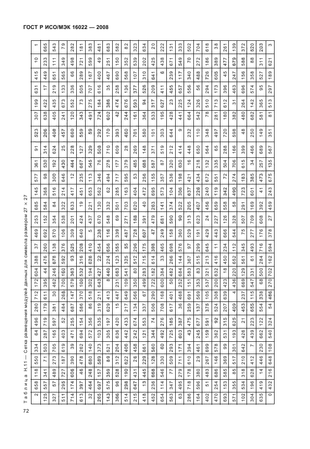 ГОСТ Р ИСО/МЭК 16022-2008