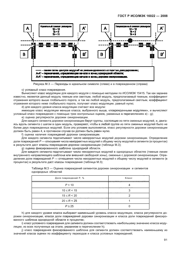 ГОСТ Р ИСО/МЭК 16022-2008