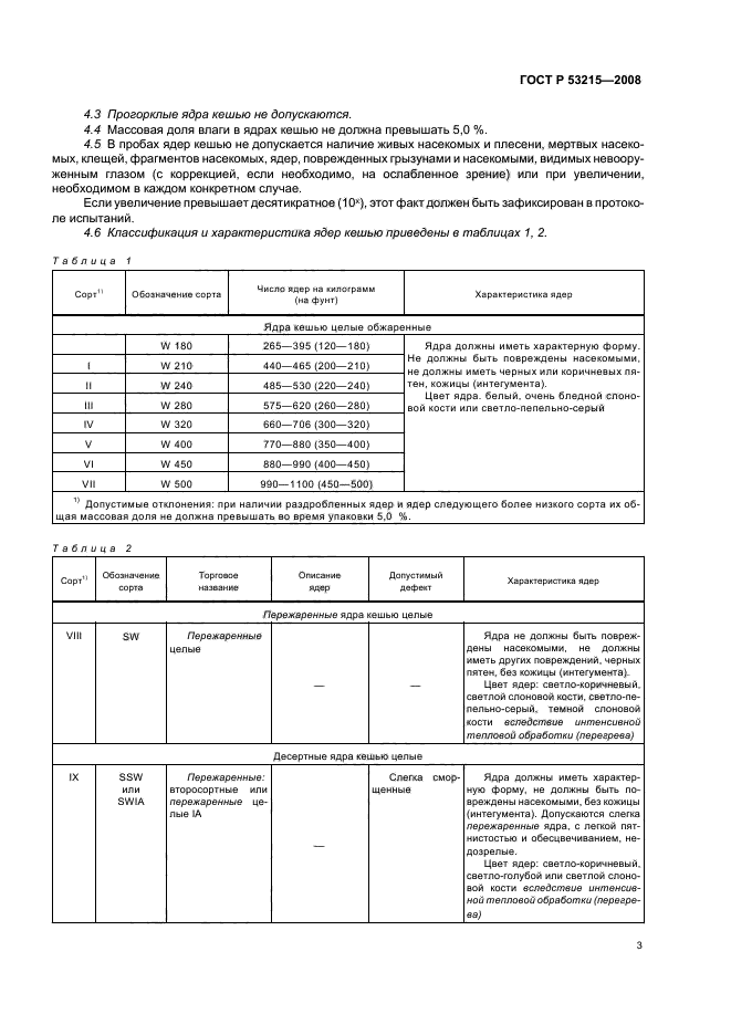 ГОСТ Р 53215-2008