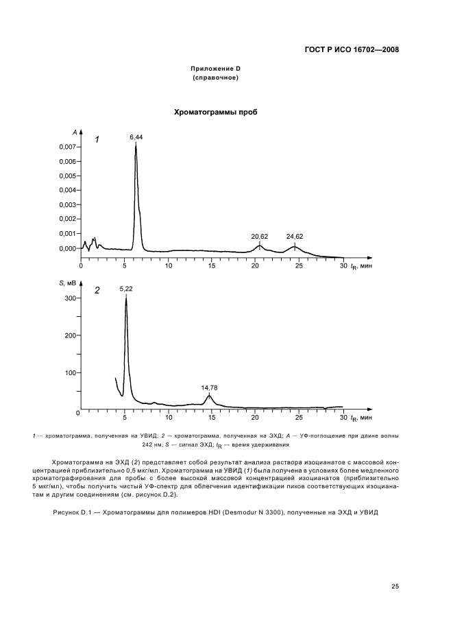 ГОСТ Р ИСО 16702-2008