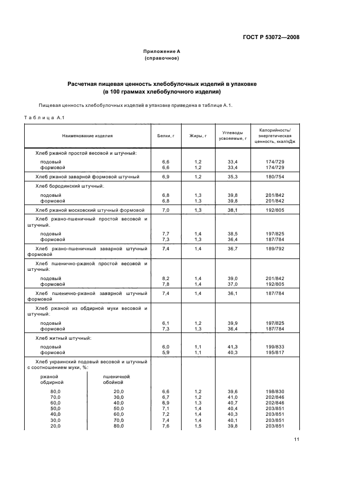 ГОСТ Р 53072-2008