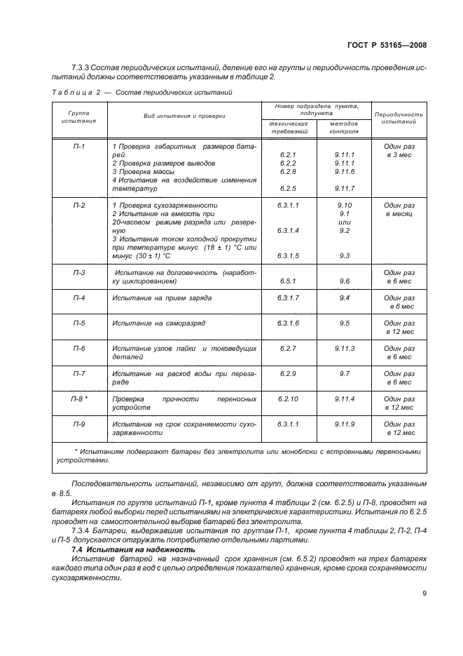 ГОСТ Р 53165-2008