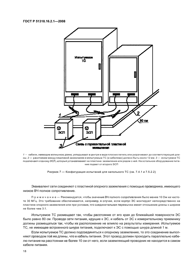 ГОСТ Р 51318.16.2.1-2008