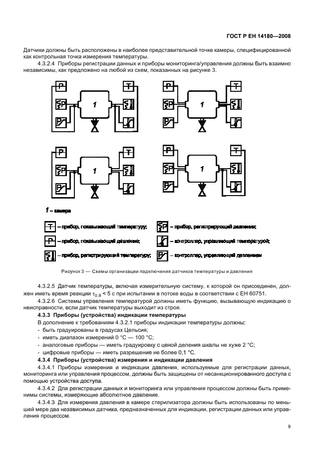 ГОСТ Р ЕН 14180-2008