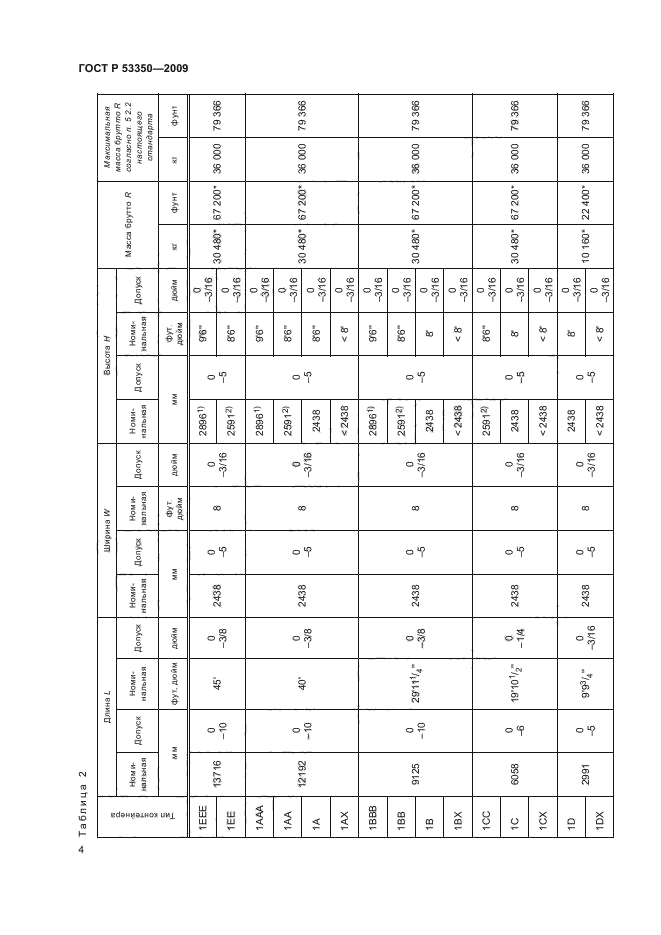 ГОСТ Р 53350-2009