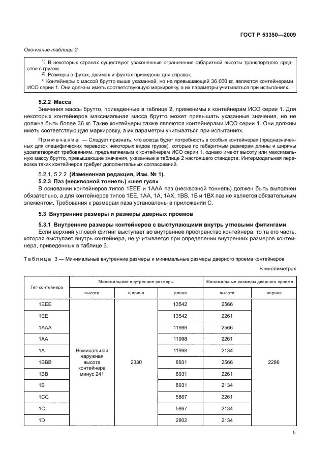 ГОСТ Р 53350-2009