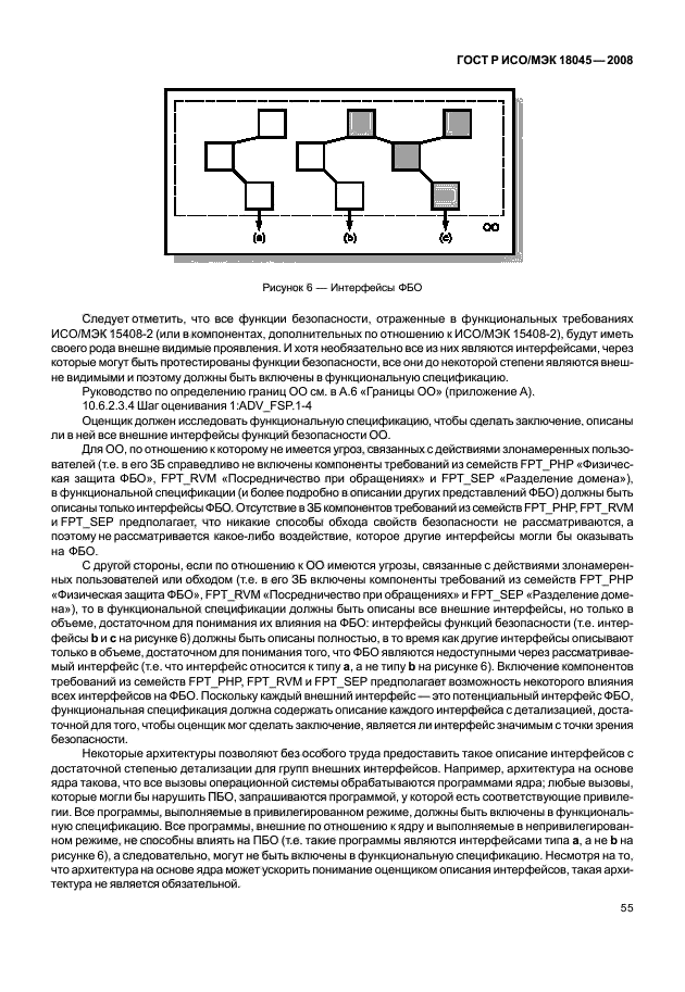 ГОСТ Р ИСО/МЭК 18045-2008