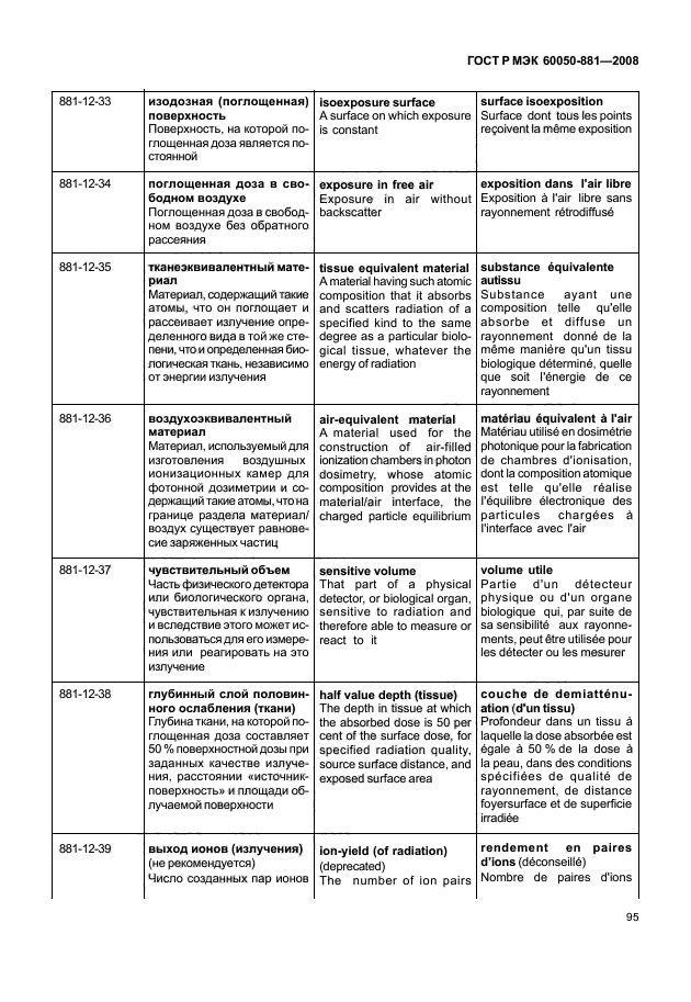 ГОСТ Р МЭК 60050-881-2008