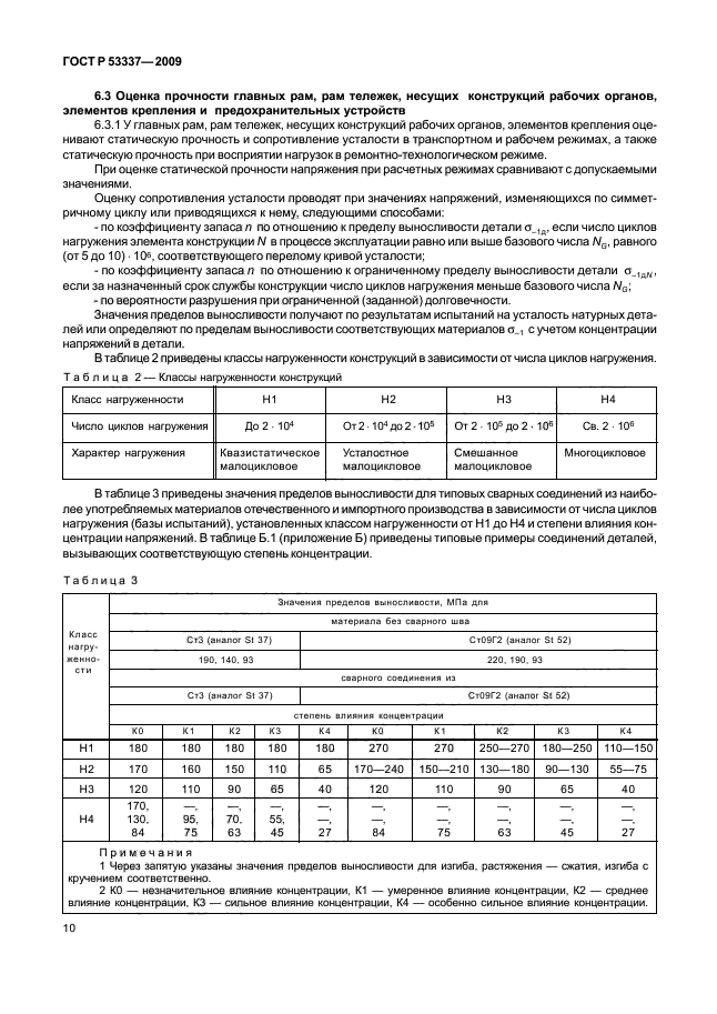 ГОСТ Р 53337-2009