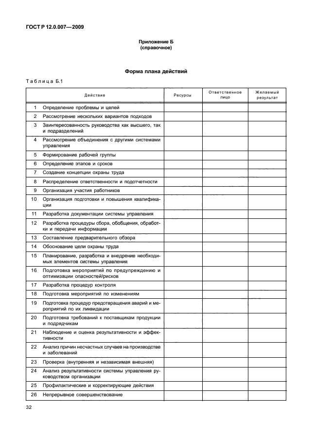 ГОСТ Р 12.0.007-2009