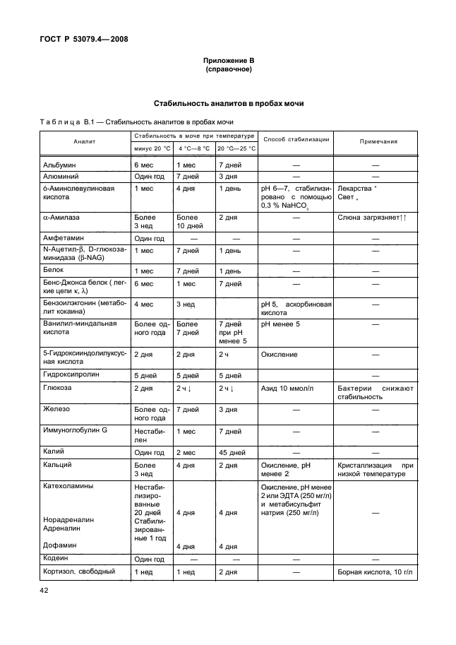 ГОСТ Р 53079.4-2008