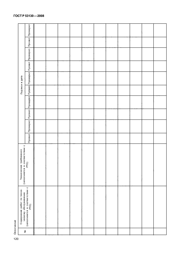 ГОСТ Р 53130-2008