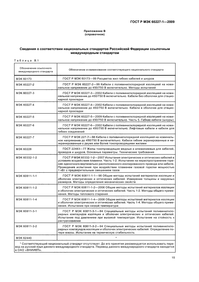 ГОСТ Р МЭК 60227-1-2009