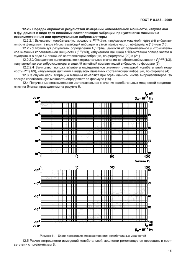 ГОСТ Р 8.653-2009