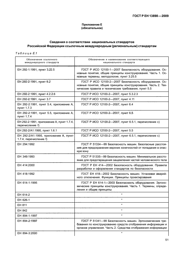 ГОСТ Р ЕН 13898-2009