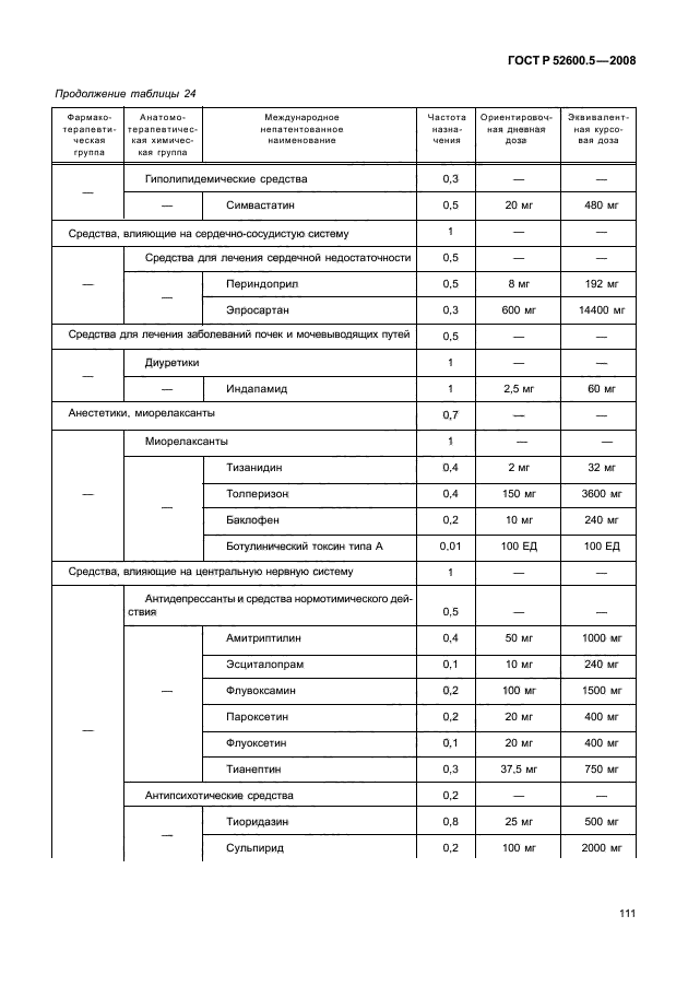 ГОСТ Р 52600.5-2008