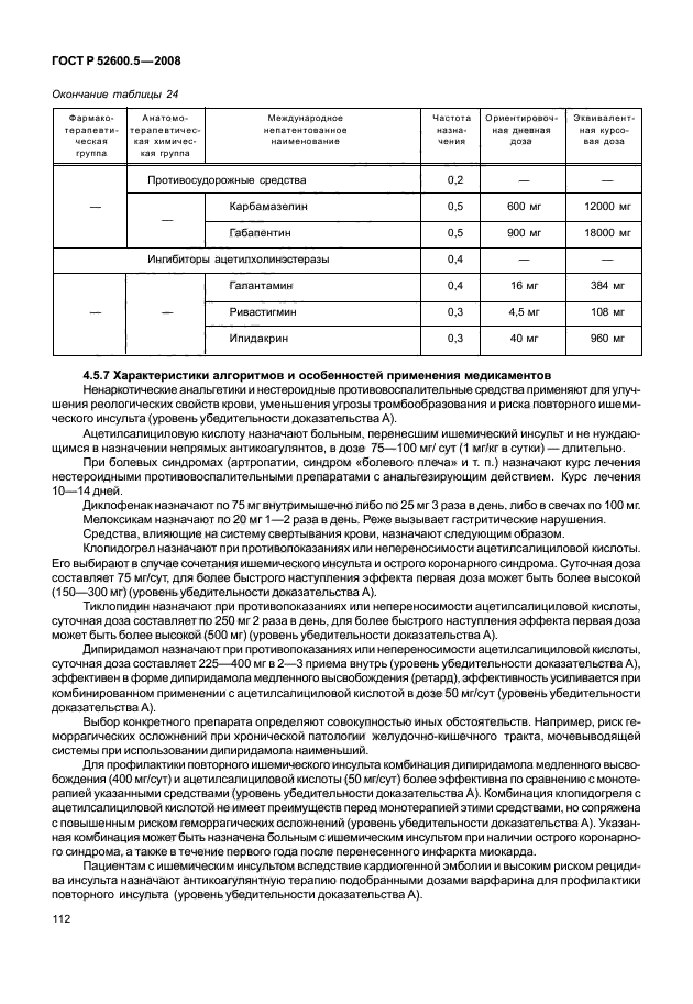 ГОСТ Р 52600.5-2008