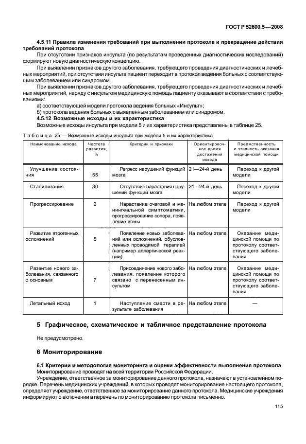 ГОСТ Р 52600.5-2008