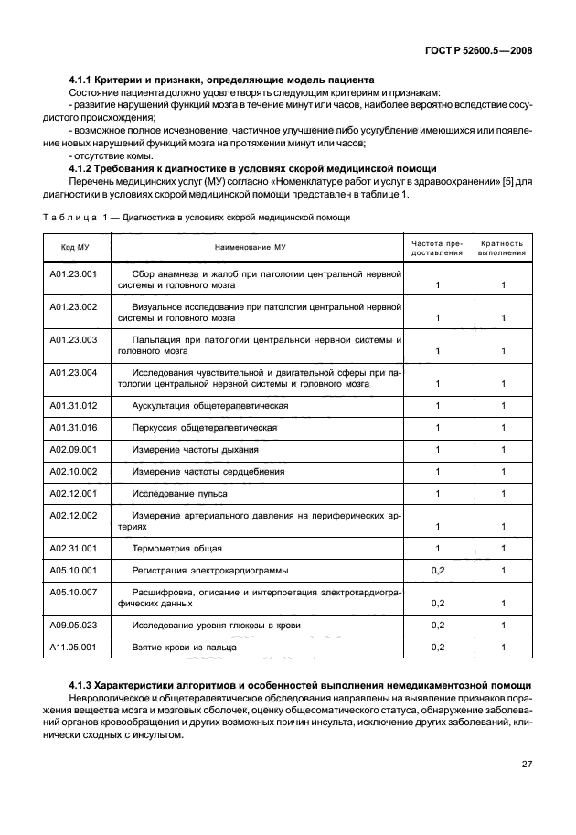 ГОСТ Р 52600.5-2008