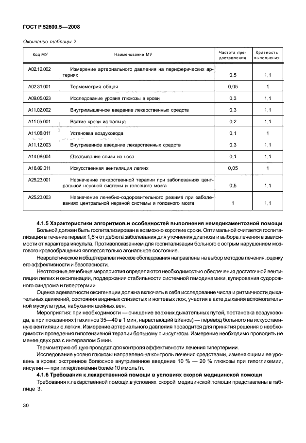 ГОСТ Р 52600.5-2008