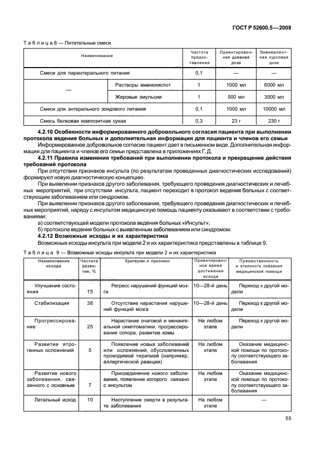 ГОСТ Р 52600.5-2008