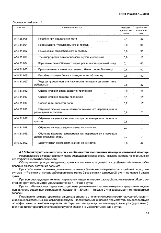 ГОСТ Р 52600.5-2008