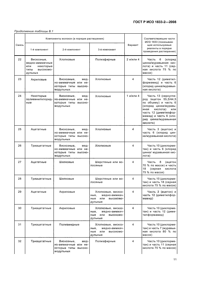 ГОСТ Р ИСО 1833-2-2008