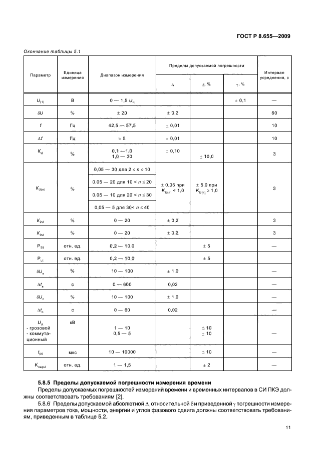 ГОСТ Р 8.655-2009