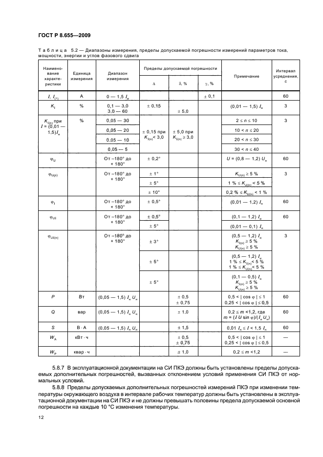 ГОСТ Р 8.655-2009