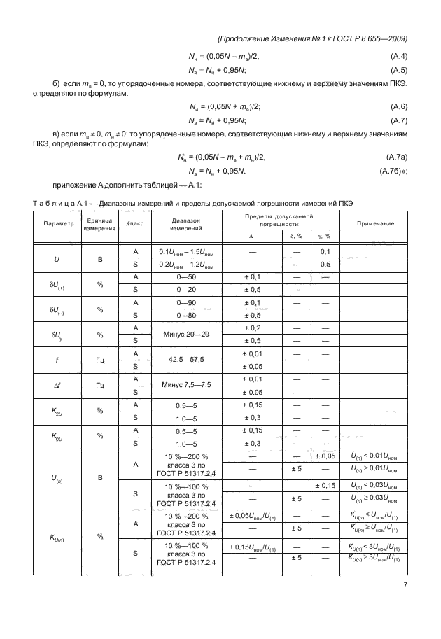 ГОСТ Р 8.655-2009