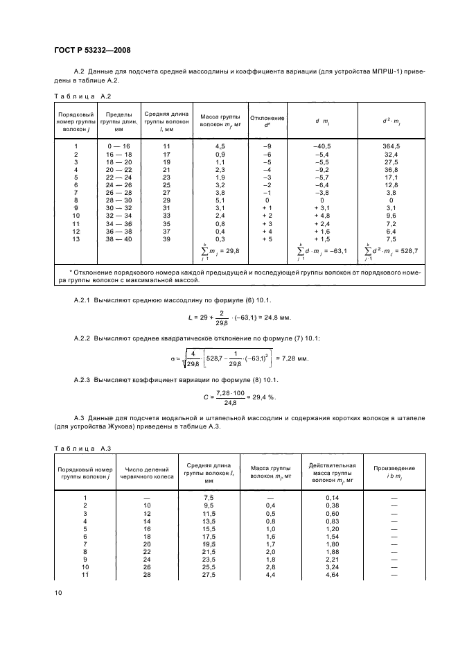 ГОСТ Р 53232-2008