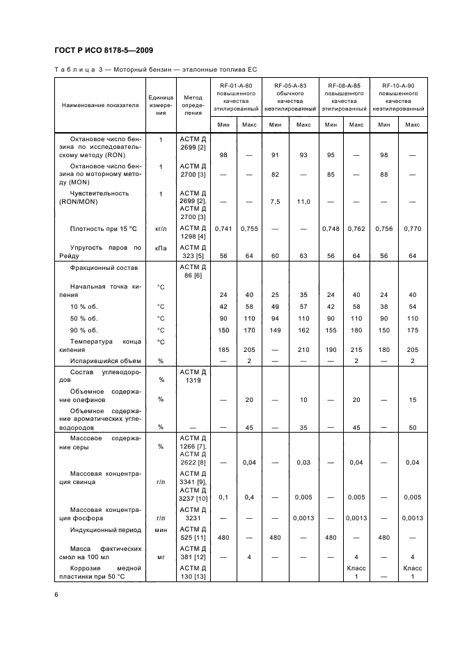 ГОСТ Р ИСО 8178-5-2009