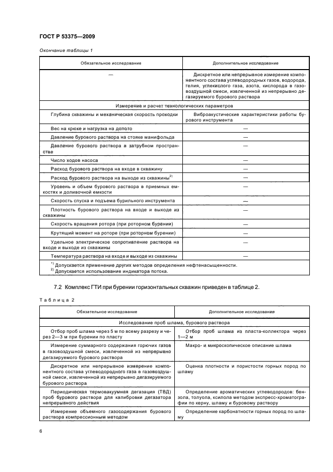 ГОСТ Р 53375-2009