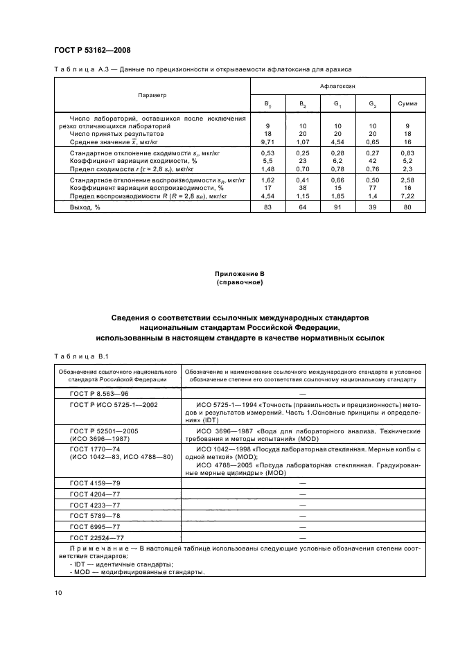 ГОСТ Р 53162-2008