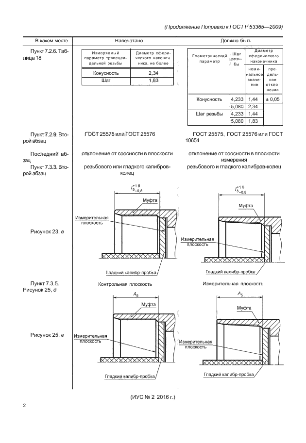 ГОСТ Р 53365-2009