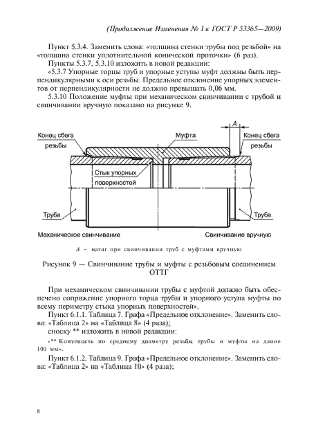 ГОСТ Р 53365-2009