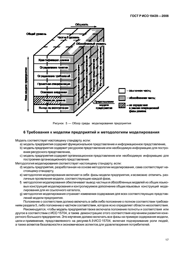 ГОСТ Р ИСО 19439-2008