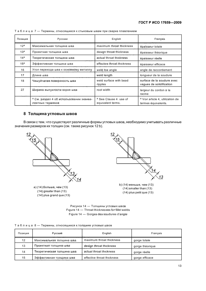 ГОСТ Р ИСО 17659-2009