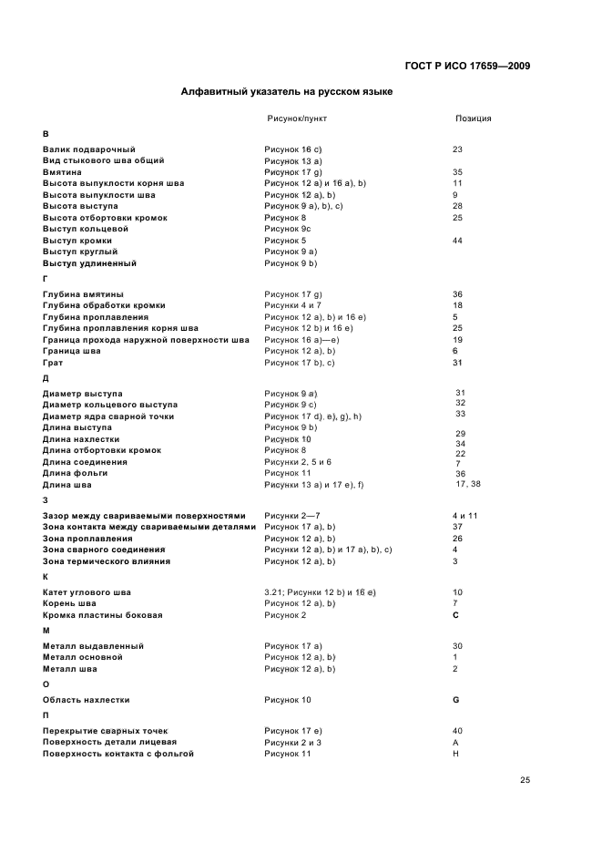 ГОСТ Р ИСО 17659-2009