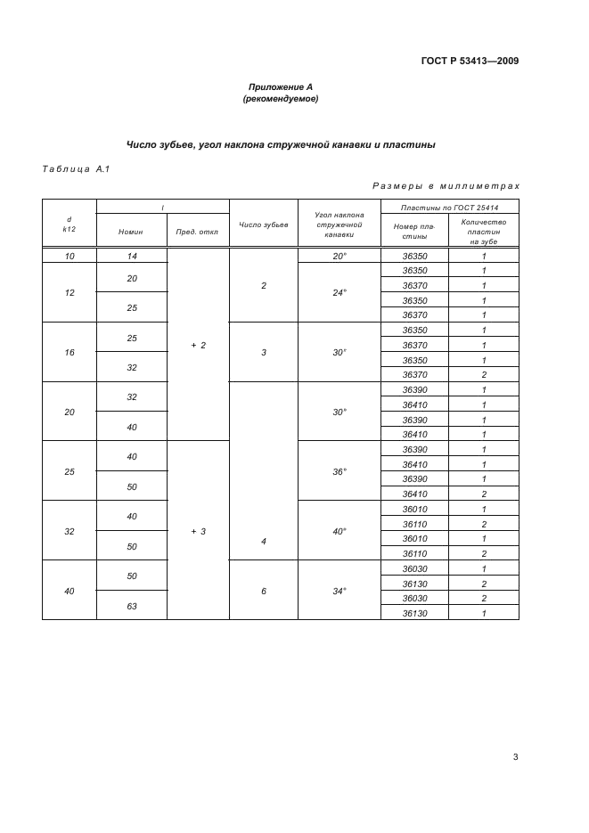 ГОСТ Р 53413-2009