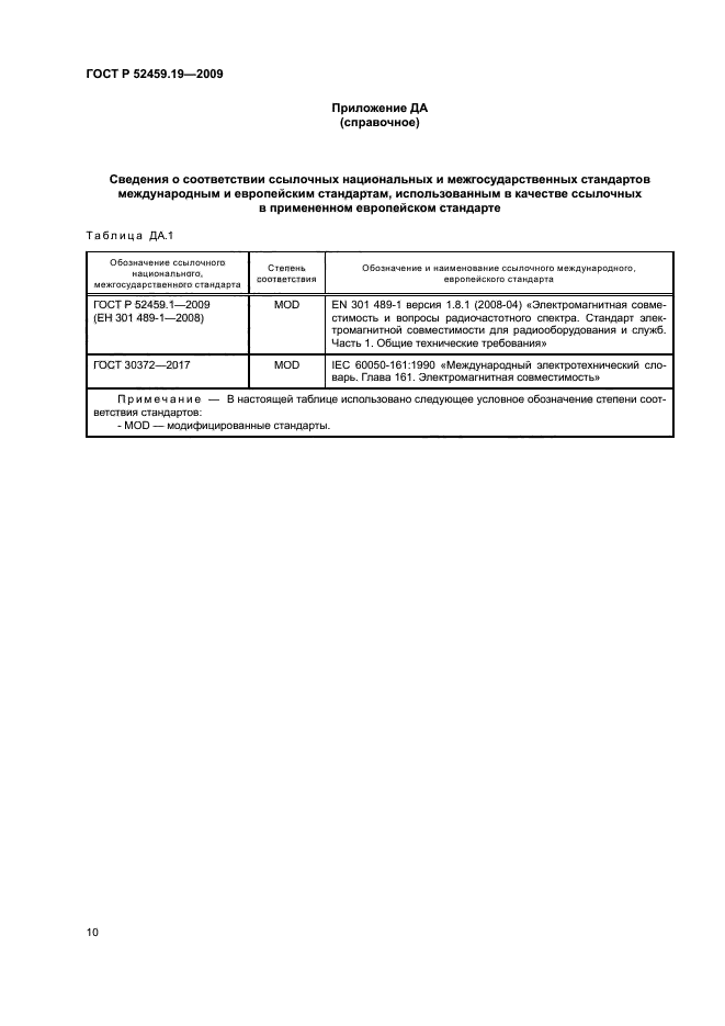 ГОСТ Р 52459.19-2009