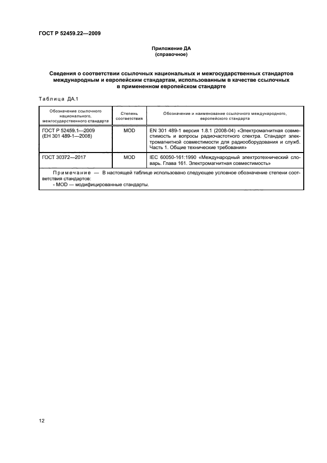 ГОСТ Р 52459.22-2009